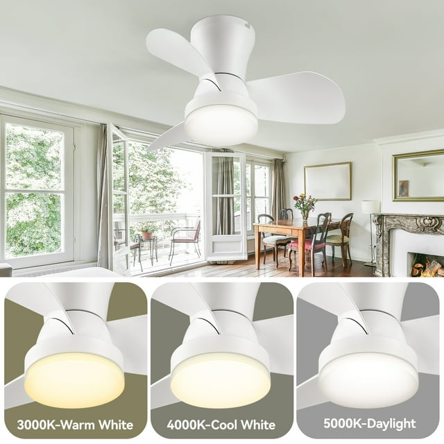 SUNMORY 22 inch Ceiling Fans with Lights and Remote, Low Profile Ceiling Fan for Bedroom/Kitchen/Dining Room/Patio, 6 Wind Speeds, Dimmable, White